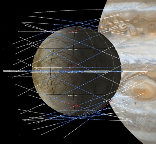 AstronautiCAST 17×14 – L’orbita è un casino